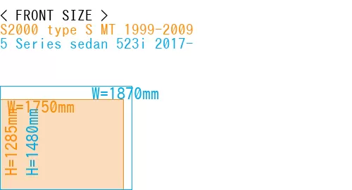 #S2000 type S MT 1999-2009 + 5 Series sedan 523i 2017-